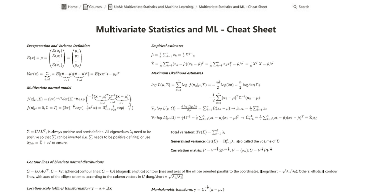 cheatsheet.pdf