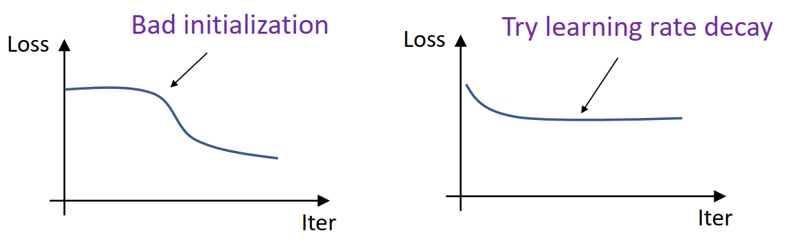 notion image