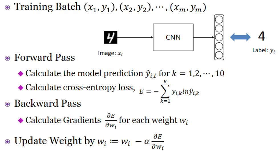 notion image