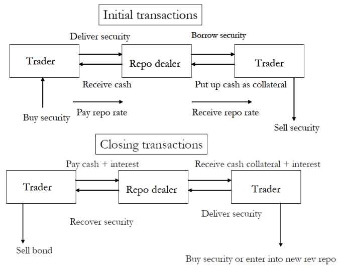 notion image