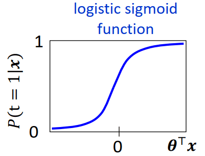 notion image