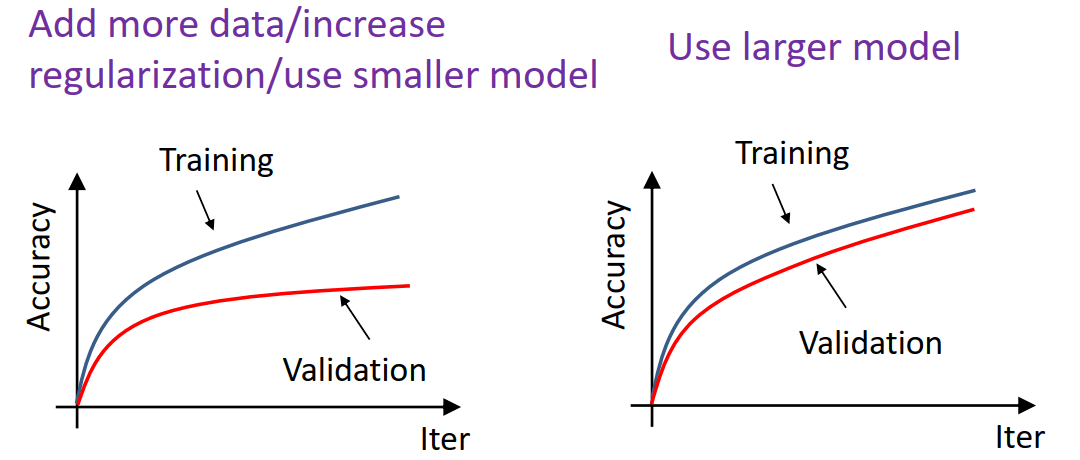 notion image