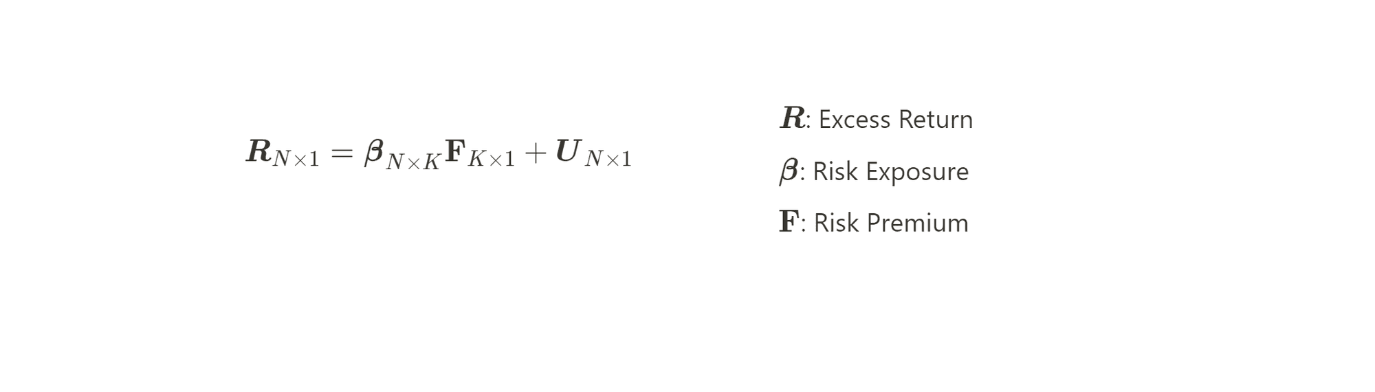 Autoencoder Asset Pricing Models