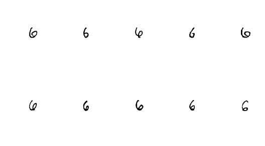 Fig 2. Preview of first 10 images of “6” in MNIST test set 