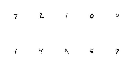 Fig 1. Preview of first 10 images in MNIST test set