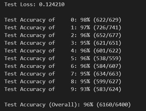 MLP baseline